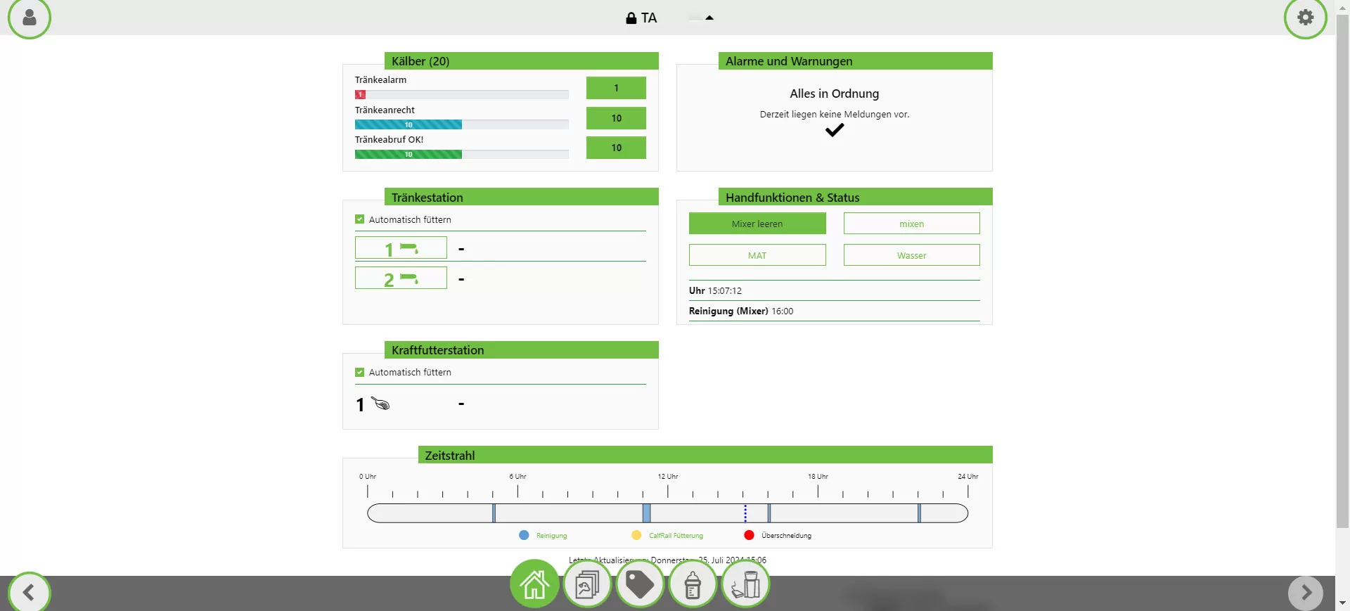 Dashboard_DE_Bearbeitet